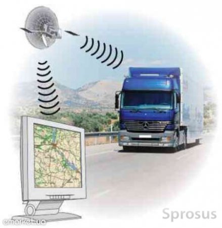 GPS мониторинга транспорта