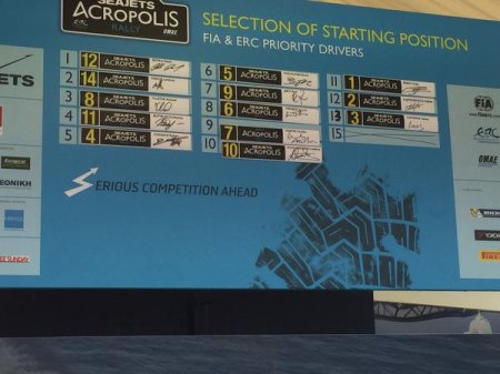 Ралли Акрополис (Греция) 2015: Лукьянюк выбрал 13-ую стартовую позицию