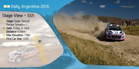 Ралли Аргентина 2016: обзор СУ5 - эстонец Отт Тянак сходит с дистанции