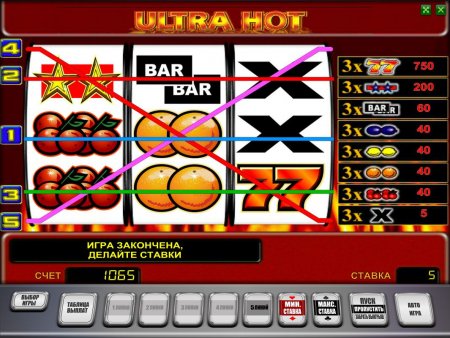 Игровые автоматы от казино Вулкан