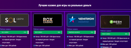 рейтинг онлайн казино 2019